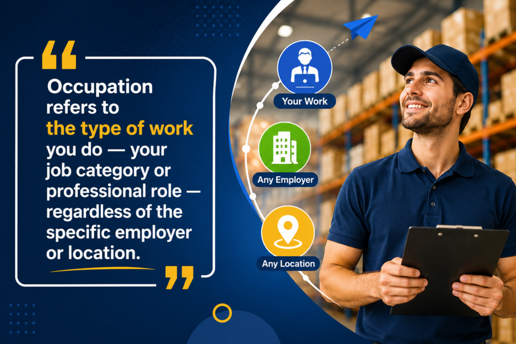 Occupation Means Job